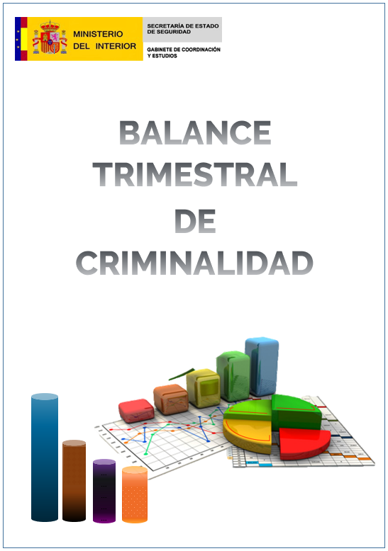 Balance trimestral de criminalidad tercer trimestre 2019