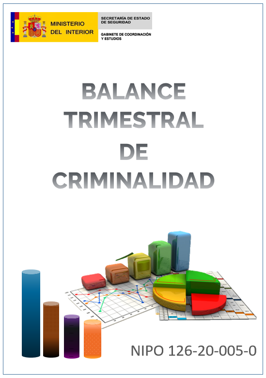 Trimesterly Crime Balance First Quarter 2021