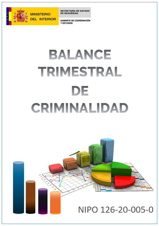 Balance Trimestral de Criminalidad Primer Trimestre 2025